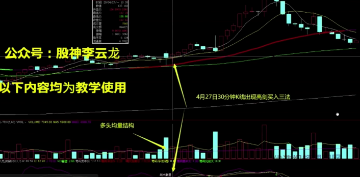 【李团长】2020年股神李云龙亮剑战法视频+讲义+指标公式,课程,视频,教程,第1张 【李团长】2020年股神李云龙亮剑战法视频+讲义+指标公式,课程,视频,教程,第1张