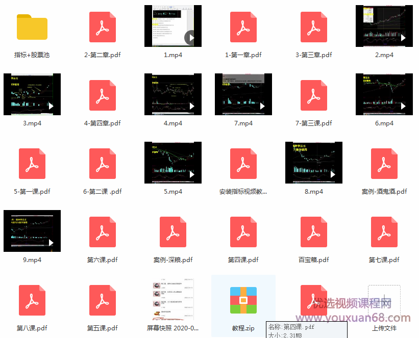【李团长】2020年股神李云龙亮剑战法视频+讲义+指标公式,课程,视频,教程,第2张 【李团长】2020年股神李云龙亮剑战法视频+讲义+指标公式,课程,视频,教程,第2张