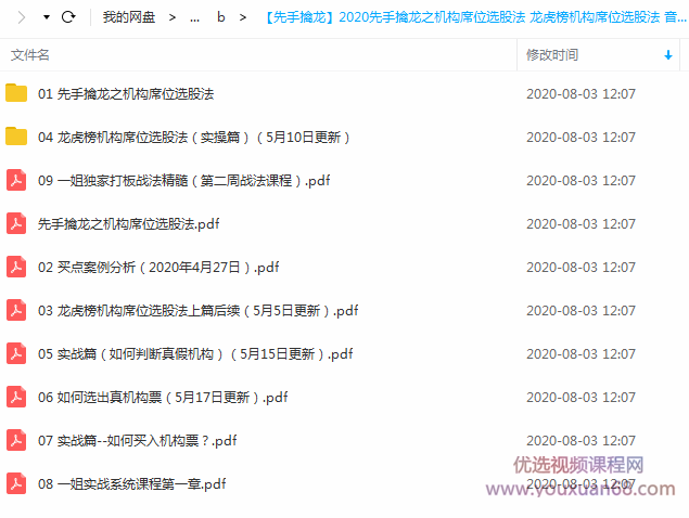 先手擒龙之机构席位选股法 龙虎榜机构席位选股法 文字资料+录音,课程,研究,基础,第2张