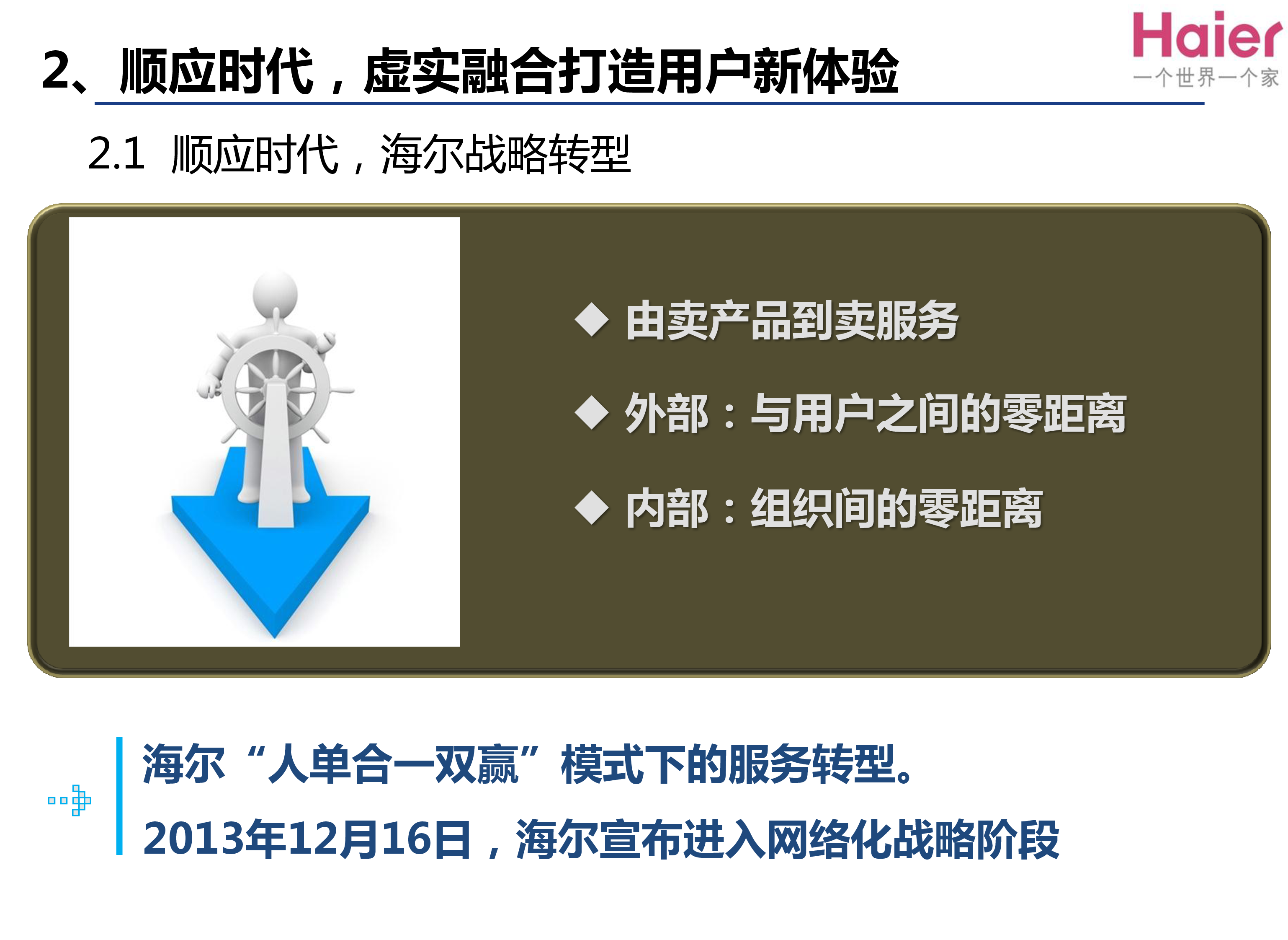 杨励耕 海尔天猫店一日1.62亿销售额的秘诀高清,课程,高清,秘诀,第1张