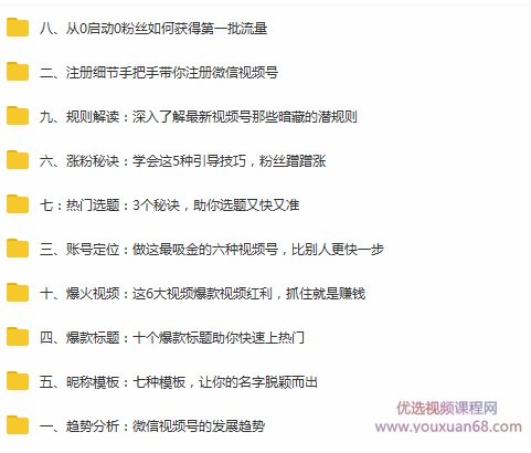 狼叔视频号运营实战课2.0,目前市面上最新最全玩法,快速吸粉吸金(10节视频),课程,视频,第2张 狼叔视频号运营实战课2.0,目前市面上最新最全玩法,快速吸粉吸金(10节视频),课程,视频,第2张