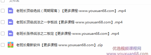 老班长顶级战法视频3集+软件指标公式,视频,指标,第1张