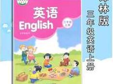 译林版三年级英语上册课本同步辅导全套视频课程（苏教版 8集）,课程,视频,资料,第1张