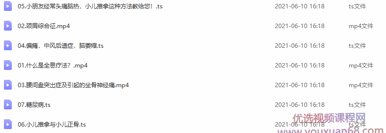 2019年 张德成以指代针－－指针疗法全息反射疗法治疗常见病视频,课程,视频,腰椎间盘突出症,第2张
