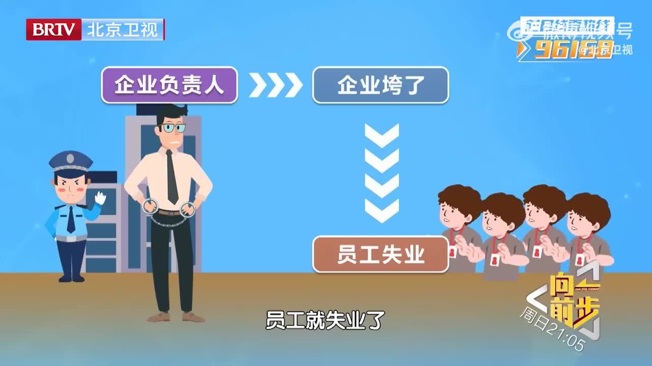 殷俊 企业良性经营-有效防范和规避企业危机和风险,课程,专家,研究,第1张