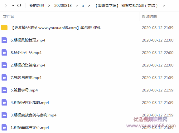 策略星学院-期权实战培训,课程,基础,培训,第2张
