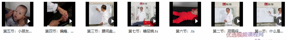 张德成2020全息疗法,课程,腰椎间盘突出症,第2张