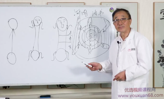 张德成2020全息疗法,课程,腰椎间盘突出症,第1张