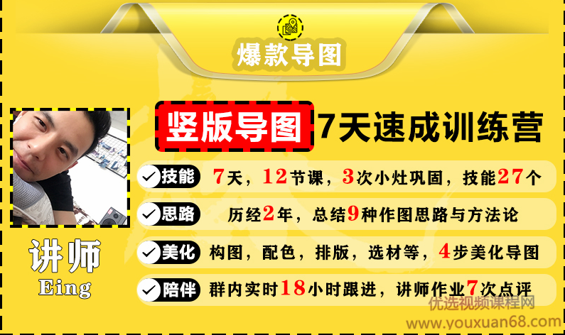 竖版导图7天速成训练营，一张图吸粉引流800+，学完你也可以,课程,制作,训练营,第1张