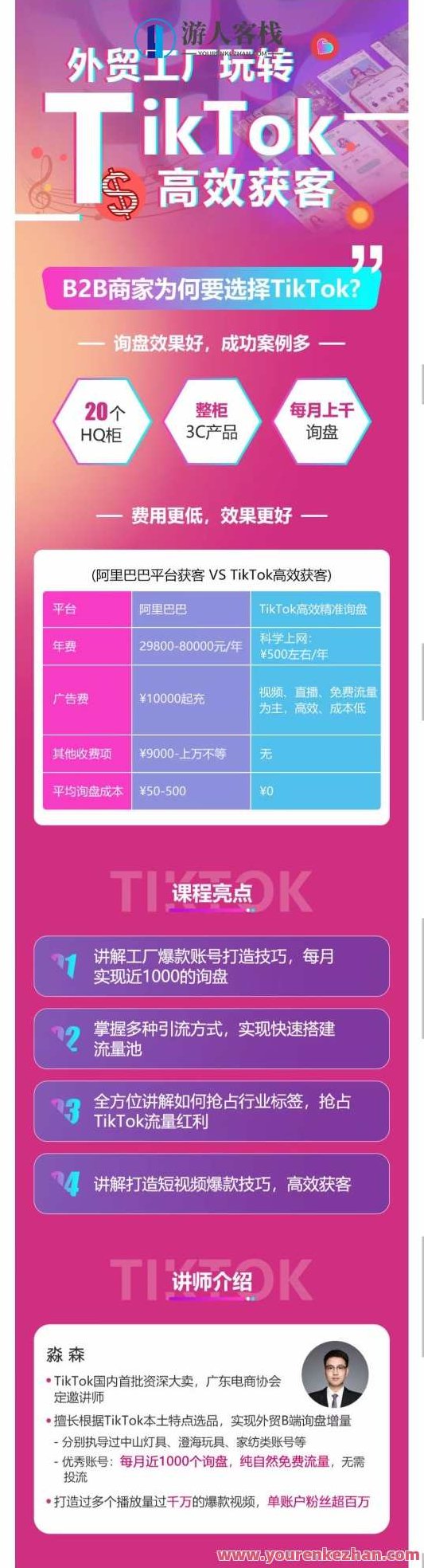 外贸工厂玩转TikTok高效获客，多种引流方式与账号定位技巧，拆解爆款短视频打造成功案例,课程,视频,掌握,第2张
