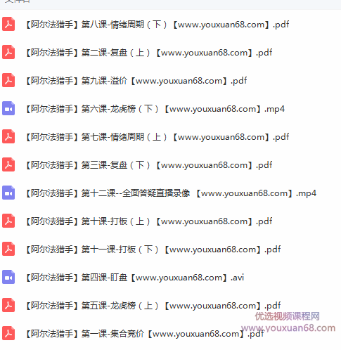 思多金阿尔法猎手短线基础课,视频,第1张
