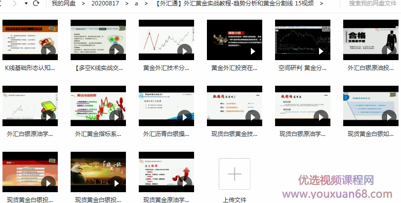 外汇通外汇黄金技术实战教程-趋势分析和黄金分割线 15视频,课程,视频,教程,第1张