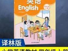 译林版四年级英语上册课本同步辅导全套视频课程（苏教版 24集）,课程,视频,视频课程,第1张