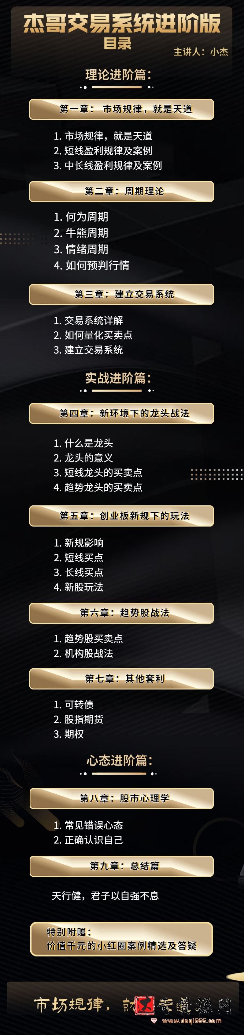 雷恩镇杰哥 短线实战课程,课程,视频,教程,第1张 雷恩镇杰哥 短线实战课程,课程,视频,教程,第1张