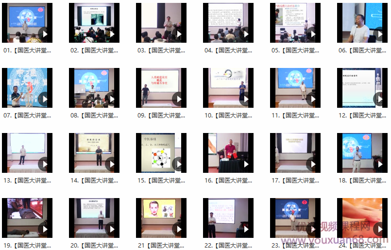国医大讲堂中医讲座课程,课程,讲座,腰椎间盘突出症,第2张