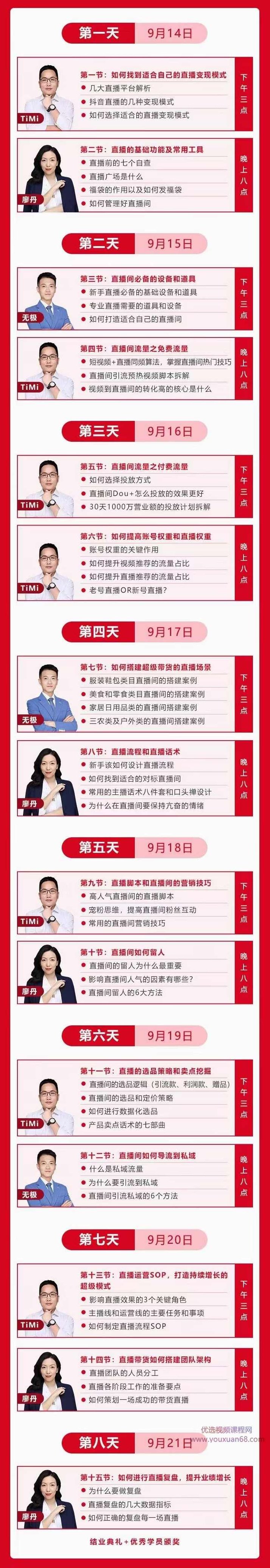 timi-7+1直播特训营,超详细直播变现实操课,基础,赚钱,零基础,第2张