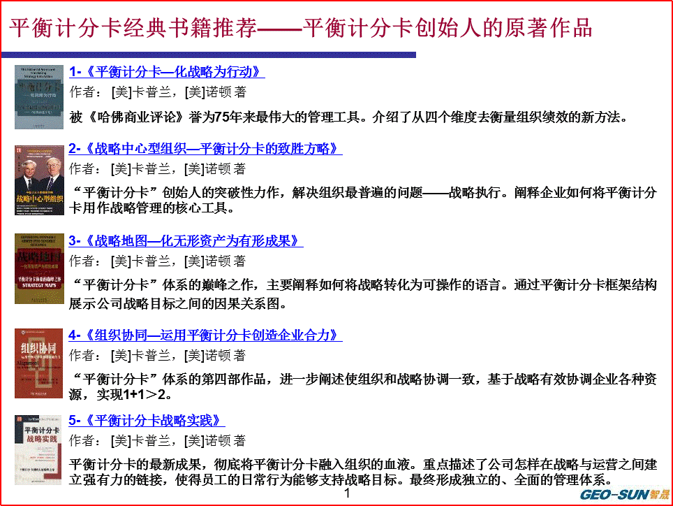 谢少华 运用平衡计分卡成功执行企业战略,课程,研究,成功,第1张