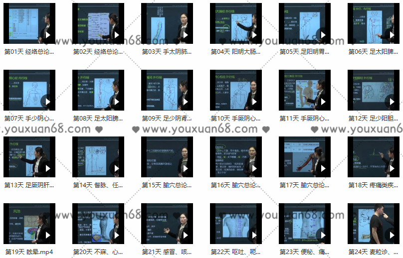 医承有道学堂 中医人必学的经络课 记住经络，找准穴位,课程,第2张