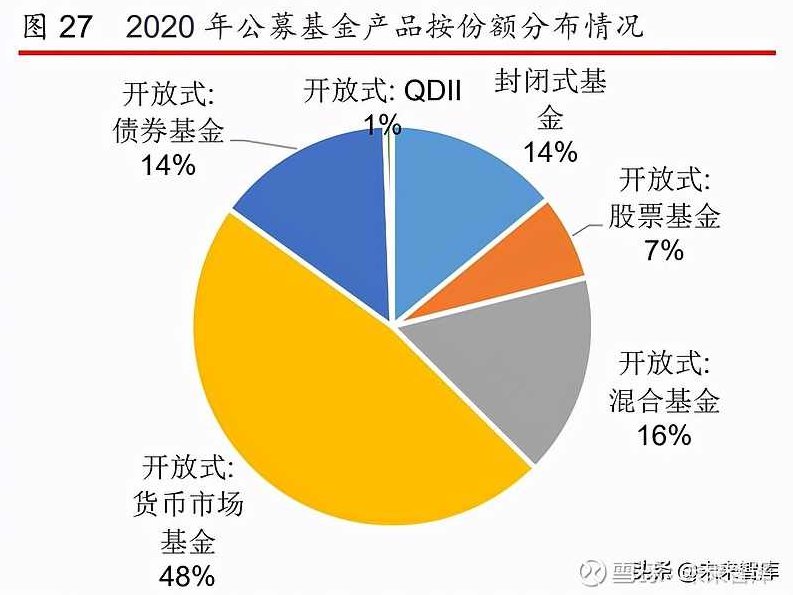 钱坤 互联网金融的创业机会在哪,课程,创业,创新,第1张