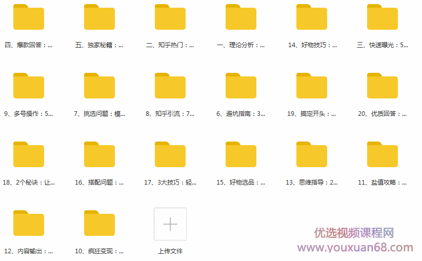 狼叔精准引流知乎7.0+知乎好物变现技术课程,课程,教程,设计,第2张