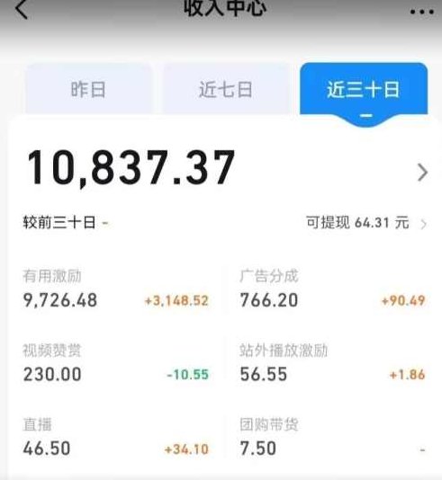 长期蓝海项目,抖音风景类视频,涨粉快,起号快,轻轻松松月入1W【揭秘】,课程,视频,教程,第2张 长期蓝海项目,抖音风景类视频,涨粉快,起号快,轻轻松松月入1W【揭秘】,课程,视频,教程,第2张