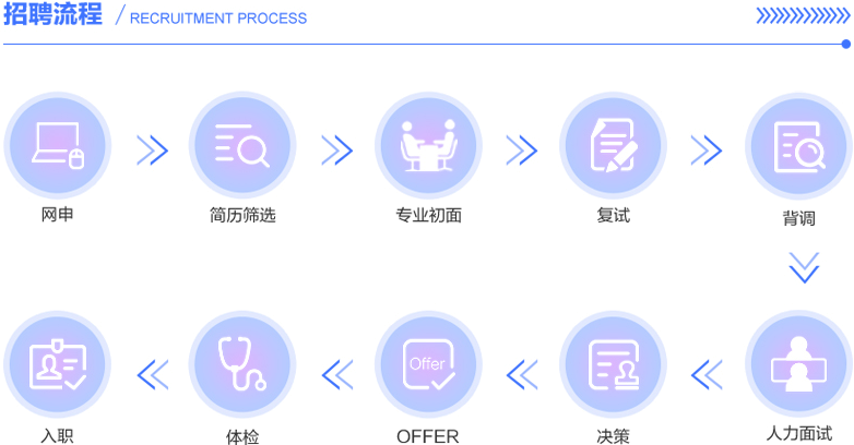 张向东 移动互联产品如何进军国际市场高清,课程,高清,成功,第1张 张向东 移动互联产品如何进军国际市场高清,课程,高清,成功,第1张