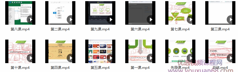 谢银龙实操月入过万的录播视频课制作、推广、赚钱视频课,课程,视频,制作,第4张