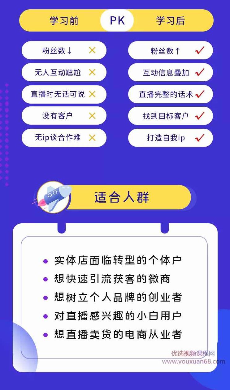 张艳桦直播带货，0基础开始也能副业月入10万+,课程,基础,赚钱,第4张