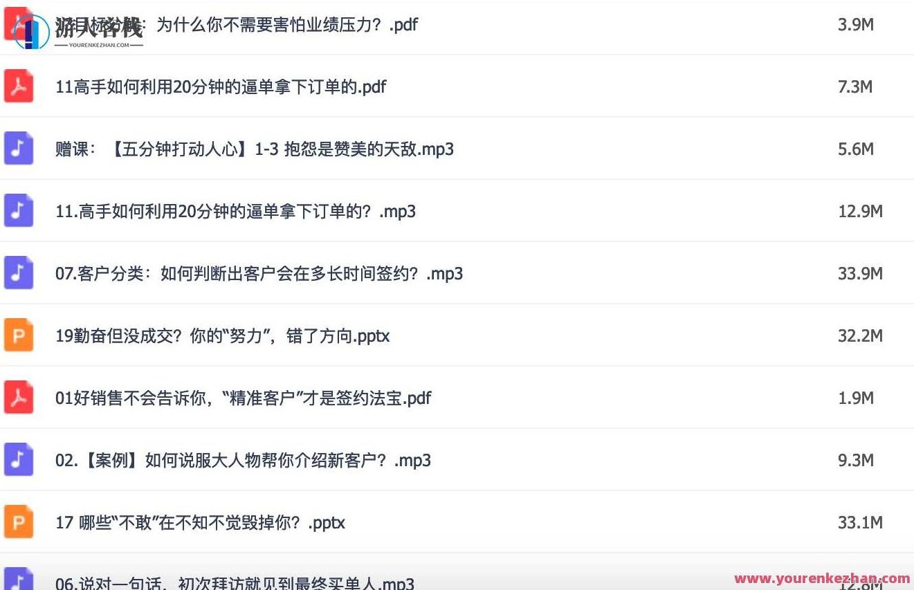 阿里巴巴销售总冠军:销售精锐升阶课(附精粹手记及其PPT),课程,518智库,第2张 阿里巴巴销售总冠军:销售精锐升阶课(附精粹手记及其PPT),课程,518智库,第2张