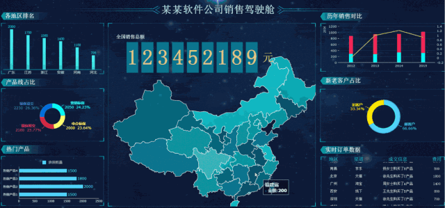 PPT制作速成课程【518智库教程分享】PPT制作速成秘籍,518智库实战教程,课程,518智库,秘籍,第3张 PPT制作速成课程【518智库教程分享】PPT制作速成秘籍,518智库实战教程,课程,518智库,秘籍,第3张