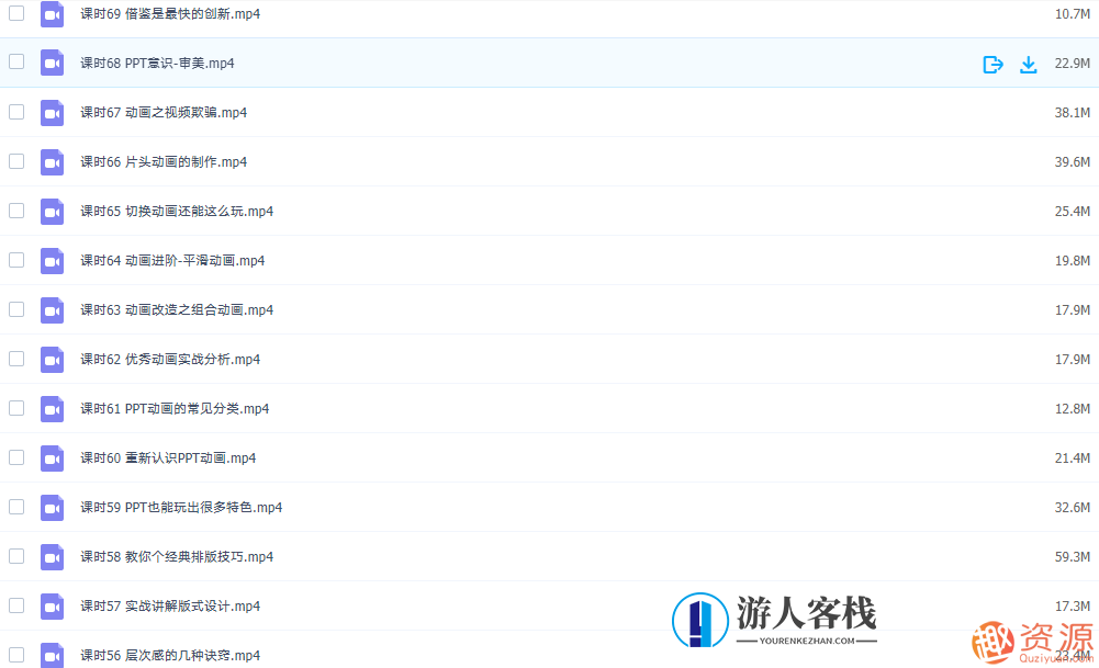 PPT制作速成课程【518智库教程分享】PPT制作速成秘籍,518智库实战教程,课程,518智库,秘籍,第5张 PPT制作速成课程【518智库教程分享】PPT制作速成秘籍,518智库实战教程,课程,518智库,秘籍,第5张