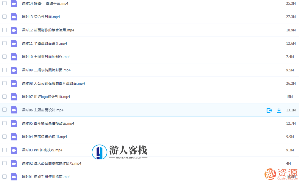 PPT制作速成课程【518智库教程分享】PPT制作速成秘籍,518智库实战教程,课程,518智库,秘籍,第7张 PPT制作速成课程【518智库教程分享】PPT制作速成秘籍,518智库实战教程,课程,518智库,秘籍,第7张