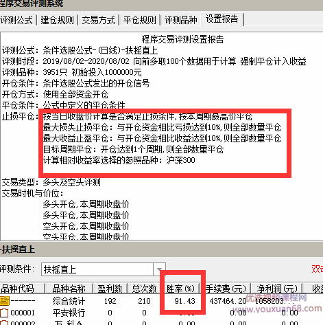 九哥出品扶摇直上连板金钻指标 预警选股主图 无未来通达信适用,创业,股票,成功,第2张 九哥出品扶摇直上连板金钻指标 预警选股主图 无未来通达信适用,创业,股票,成功,第2张