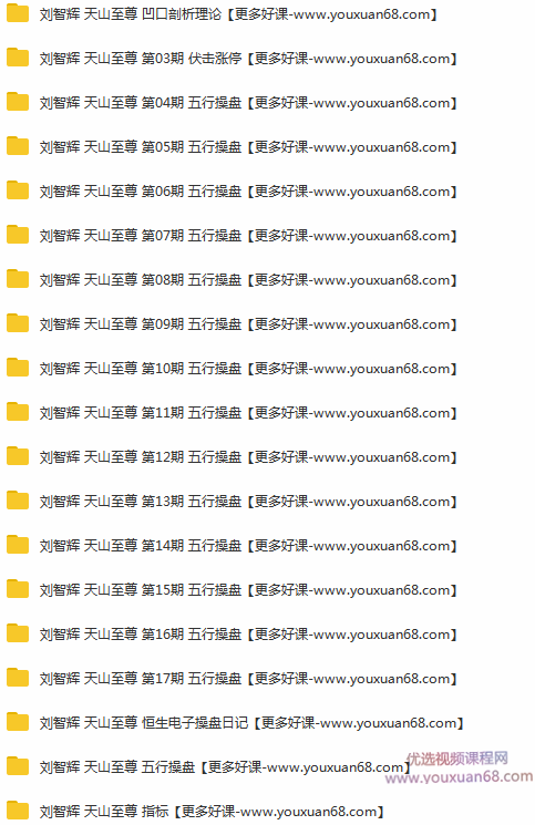 刘智辉 量学云讲堂 天山至尊 五行操盘 第3至第17期【含指标多期合集】,合集,应用,思维,第2张 刘智辉 量学云讲堂 天山至尊 五行操盘 第3至第17期【含指标多期合集】,合集,应用,思维,第2张