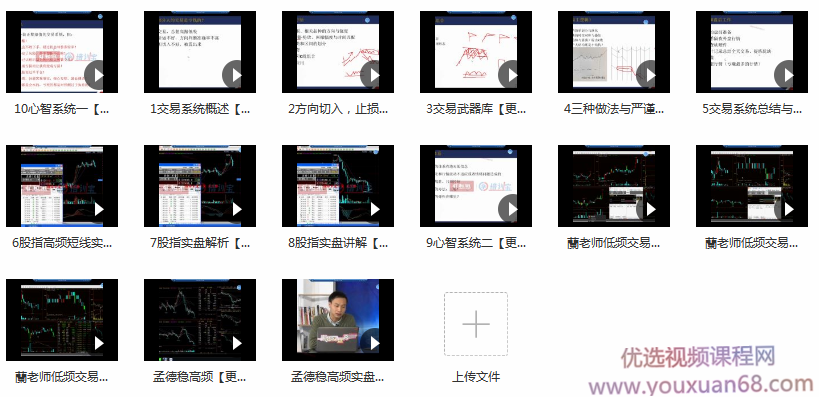奇获孟德稳 期货《交易蜕变》特训营,课程,视频,第3张