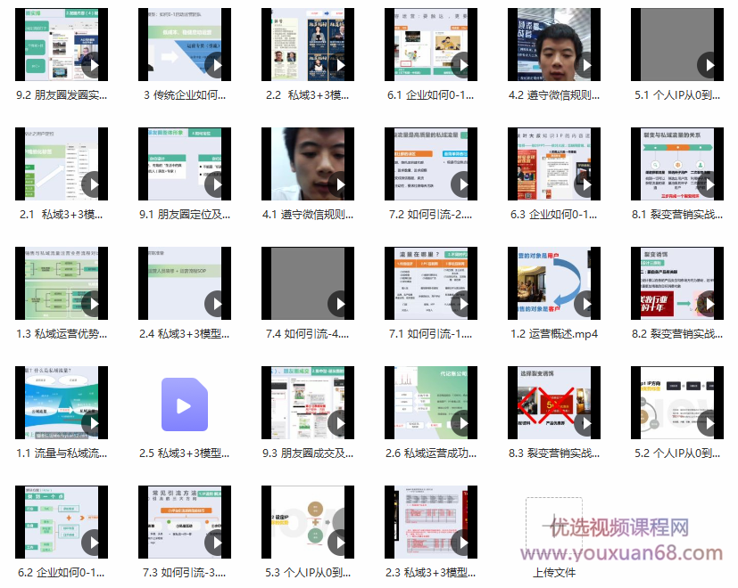 私域流量实战营:7天收获属于您的私域流量池,给你总结出可复制的套路,课程,设计,成功,第2张 私域流量实战营:7天收获属于您的私域流量池,给你总结出可复制的套路,课程,设计,成功,第2张