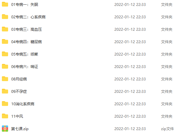 灵兰 宋柏杉：攻克十项专病,课程,基础,第2张