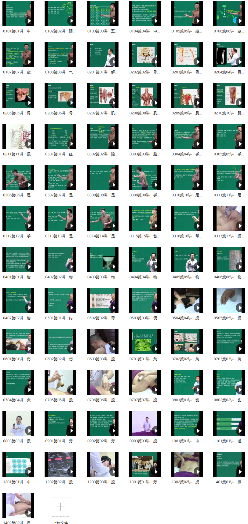 医学教育网2020年高级康复理疗师73讲,课程,2020年,发展,第1张