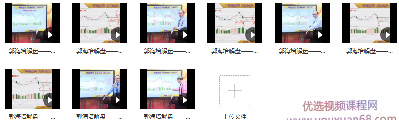 郭海培 真跌假跌成交量会告诉你 视频课程 9视频,课程,视频,视频课程,第1张