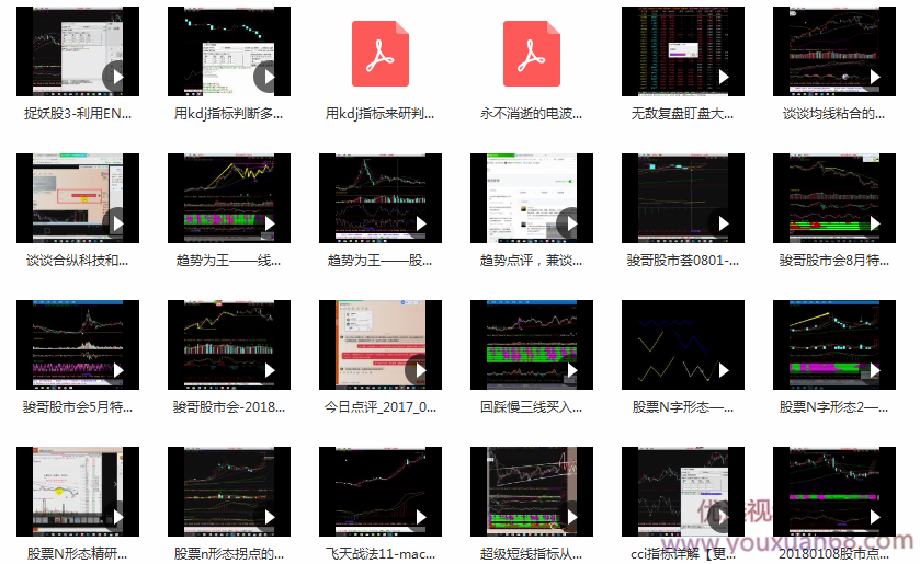 骏哥股市会 股票视频合集 补档,课程,视频,研究,第1张 骏哥股市会 股票视频合集 补档,课程,视频,研究,第1张