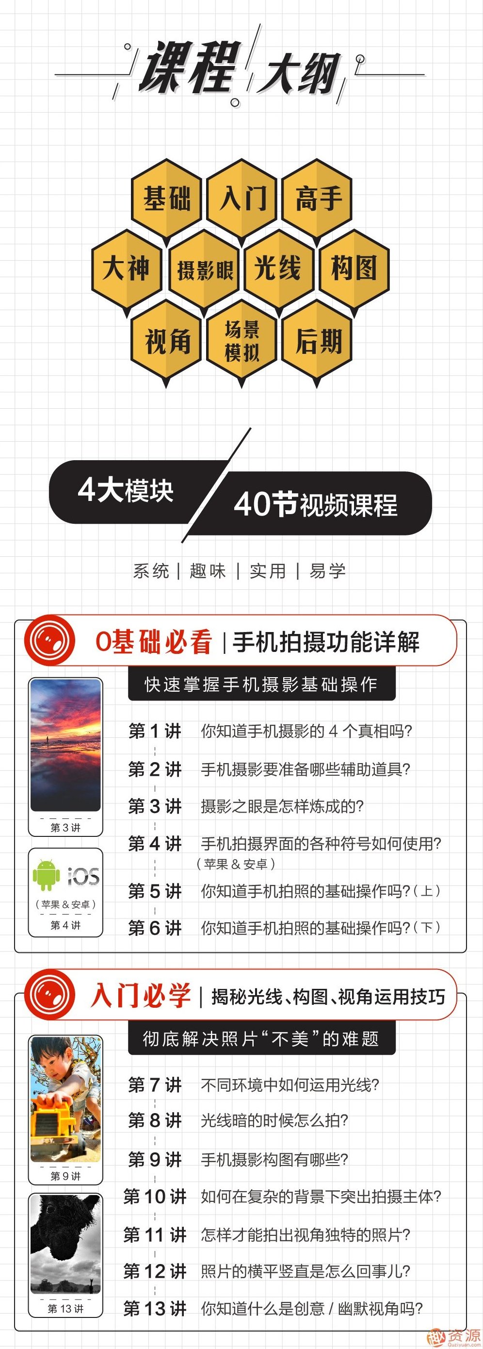 贾树森手机摄影教程分享教程分享-手机摄影大师贾树森秘籍大放送,摄影技巧与实战经验分享,518智库,秘籍,教程分享,第4张 贾树森手机摄影教程分享教程分享-手机摄影大师贾树森秘籍大放送,摄影技巧与实战经验分享,518智库,秘籍,教程分享,第4张