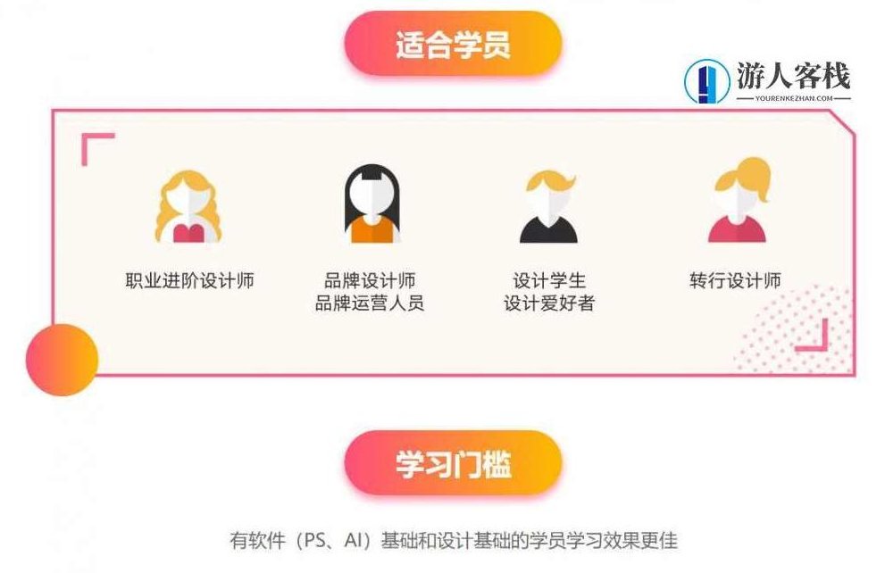 冯炳焜品牌思维训练营2020第二期【画质高清】_百度云网盘教程视频,冯炳焜品牌思维训练营2020第二期高清教程,视频,高清,百度云网盘教程视频,第3张 冯炳焜品牌思维训练营2020第二期【画质高清】_百度云网盘教程视频,冯炳焜品牌思维训练营2020第二期高清教程,视频,高清,百度云网盘教程视频,第3张