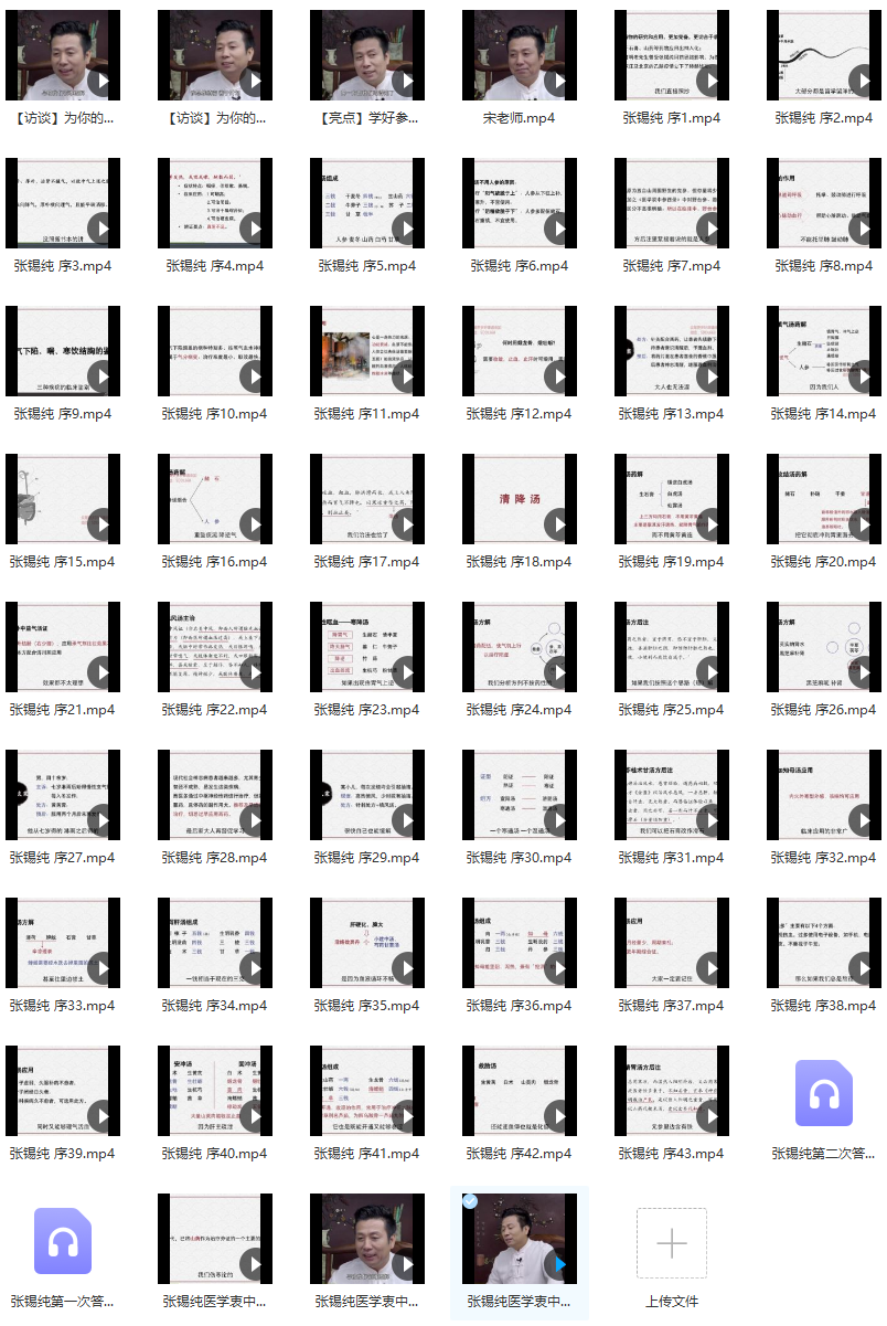 宋伯衫 张锡纯52效方心法求真，学会衷中参西录用活屡试屡效方,心法,实战,第2张