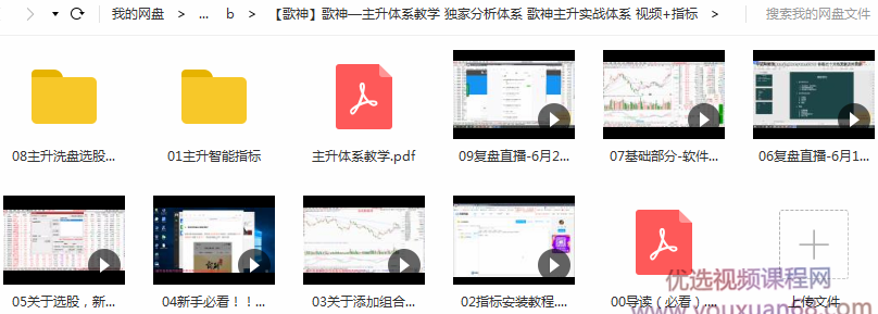 歌神-主升体系实战教学 独家分析体系 视频+指标,课程,视频,教程,第2张