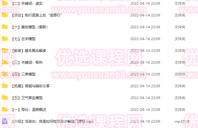 灵兰 中医范英志温病1,课程,第2张 灵兰 中医范英志温病1,课程,第2张