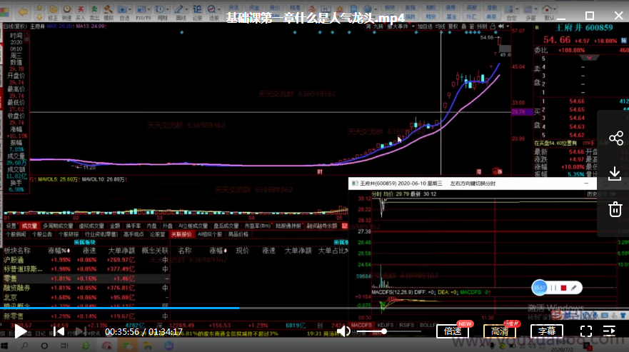 2020年7月低吸女王三期 低吸女王交易升级系统课 人气龙头,课程,视频,第1张
