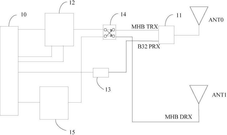 大学学习 射频模拟电路46讲,课程,大学学习,第1张