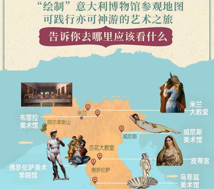 张敢 文艺复兴美术史全79集,专家,研究,形象,第1张