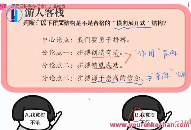 邵娜 高一语文2022年寒假冲顶班,518智库,视频,实例教程,第1张
