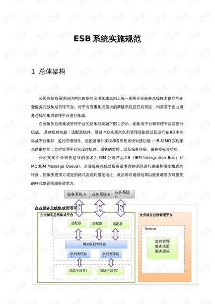 IBM（ESB）MQ 高级培训系列视频学习课程,课程,视频,设计,第1张